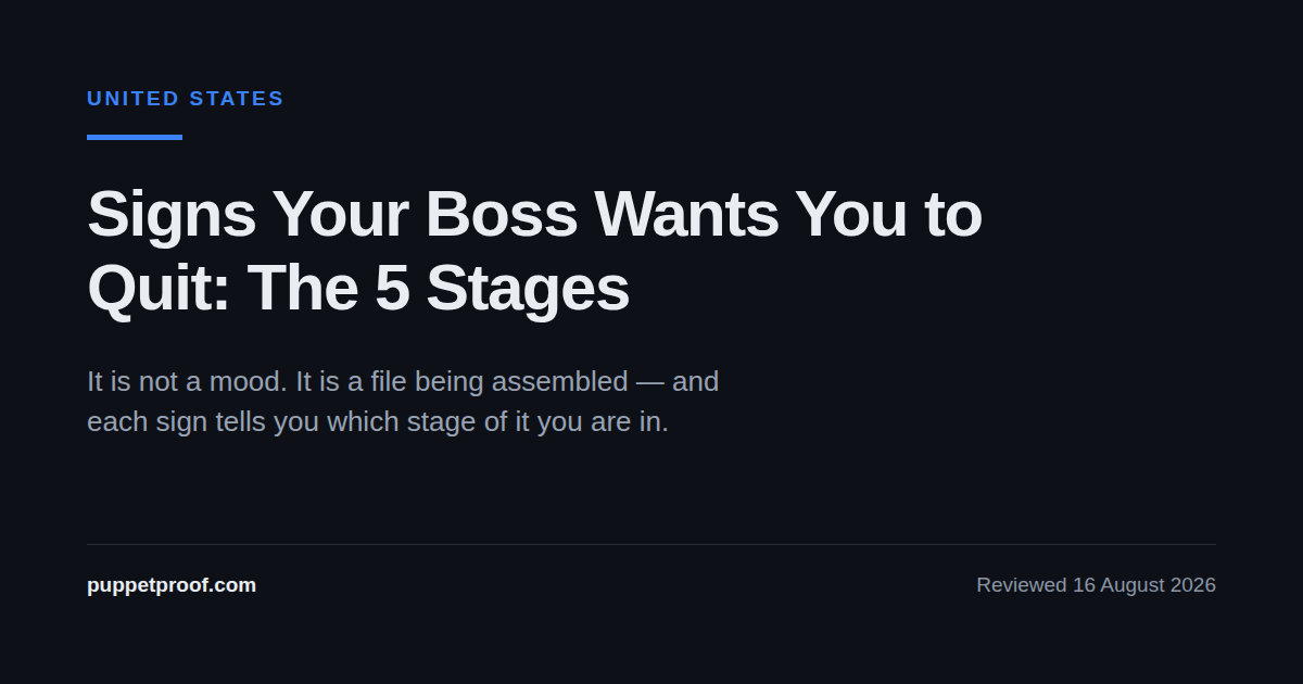 Dark social card headed United States. Headline: Signs Your Boss Wants You to Quit, The 5 Stages. Below it, the line: it is not a mood, it is a file being assembled, and each sign tells you which stage of it you are in.